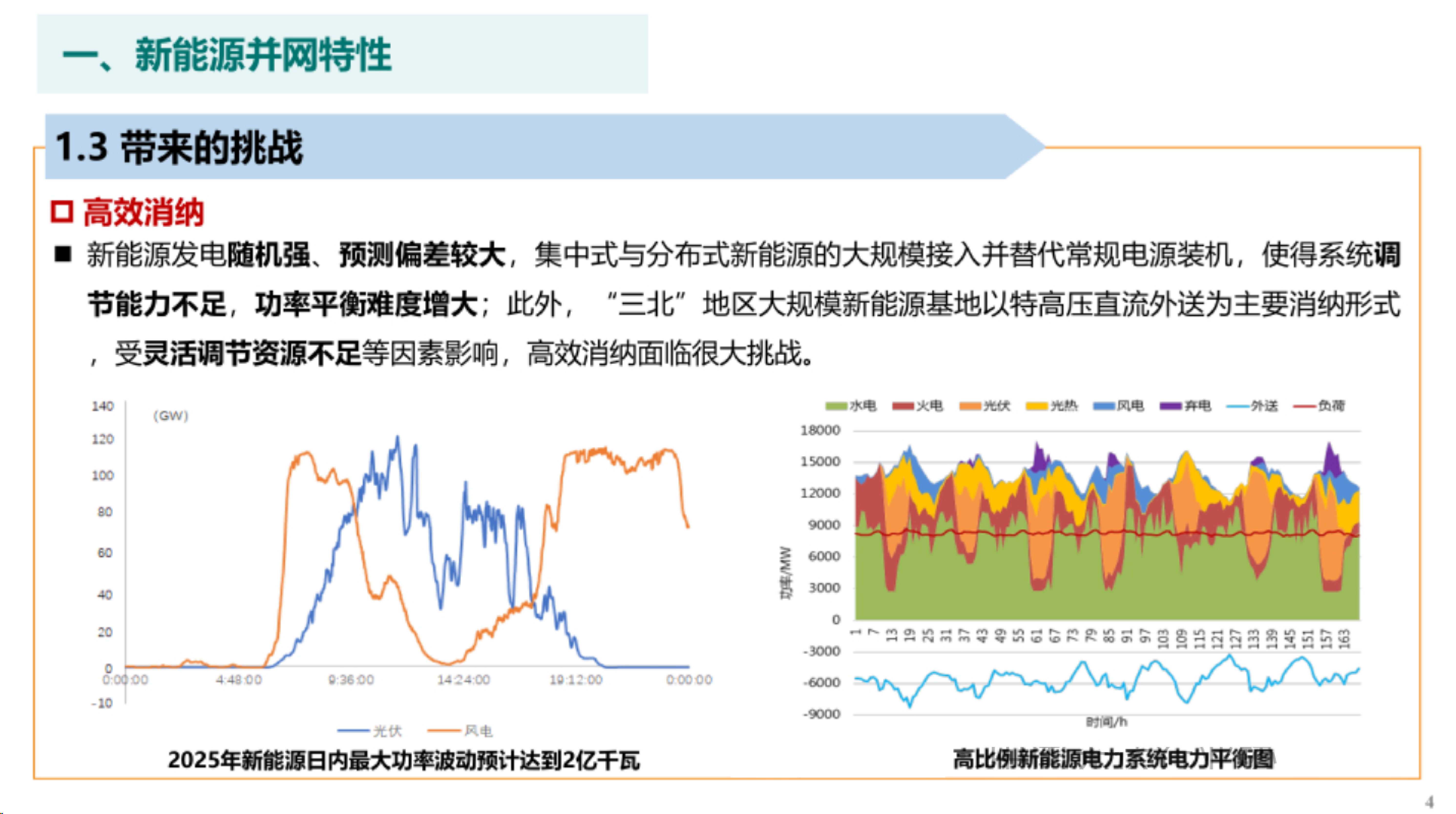 中国电力科学研究院2024新能源并网技术发展现状及展望报告38页